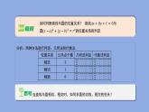 《1.2.3  直线与圆的位置关系（2）》 优秀教学课件
