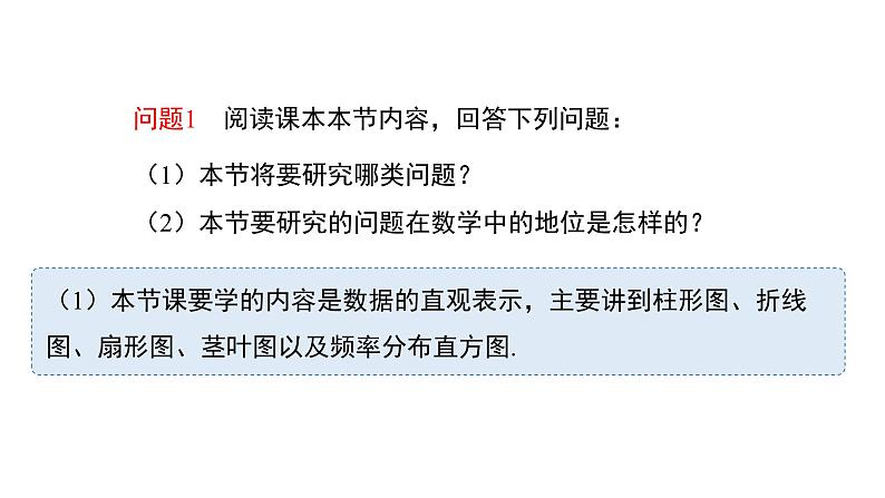 高中数学人教B版必修二 《5.1.3数据的直观表示》优秀教学课件第2页