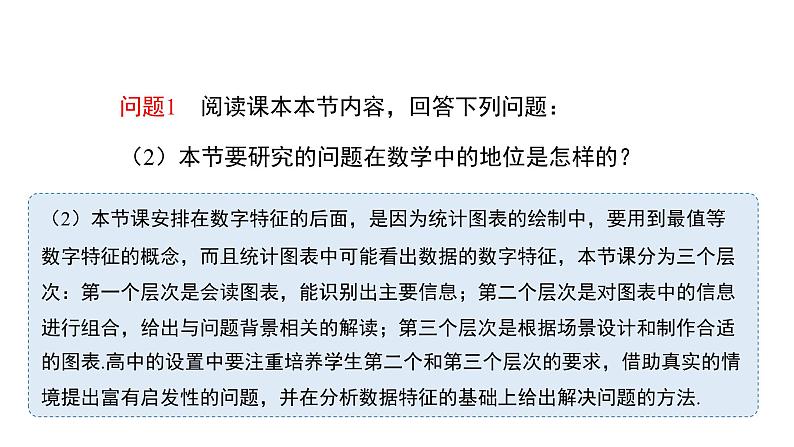 高中数学人教B版必修二 《5.1.3数据的直观表示》优秀教学课件第3页