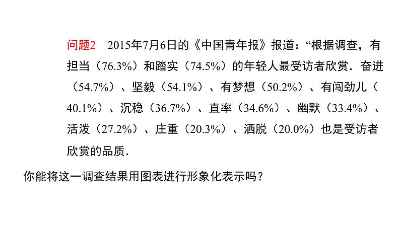 高中数学人教B版必修二 《5.1.3数据的直观表示》优秀教学课件第4页