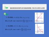 《1.1.2  直线的倾斜角与斜率、方向向量的关系》 优秀教学课件