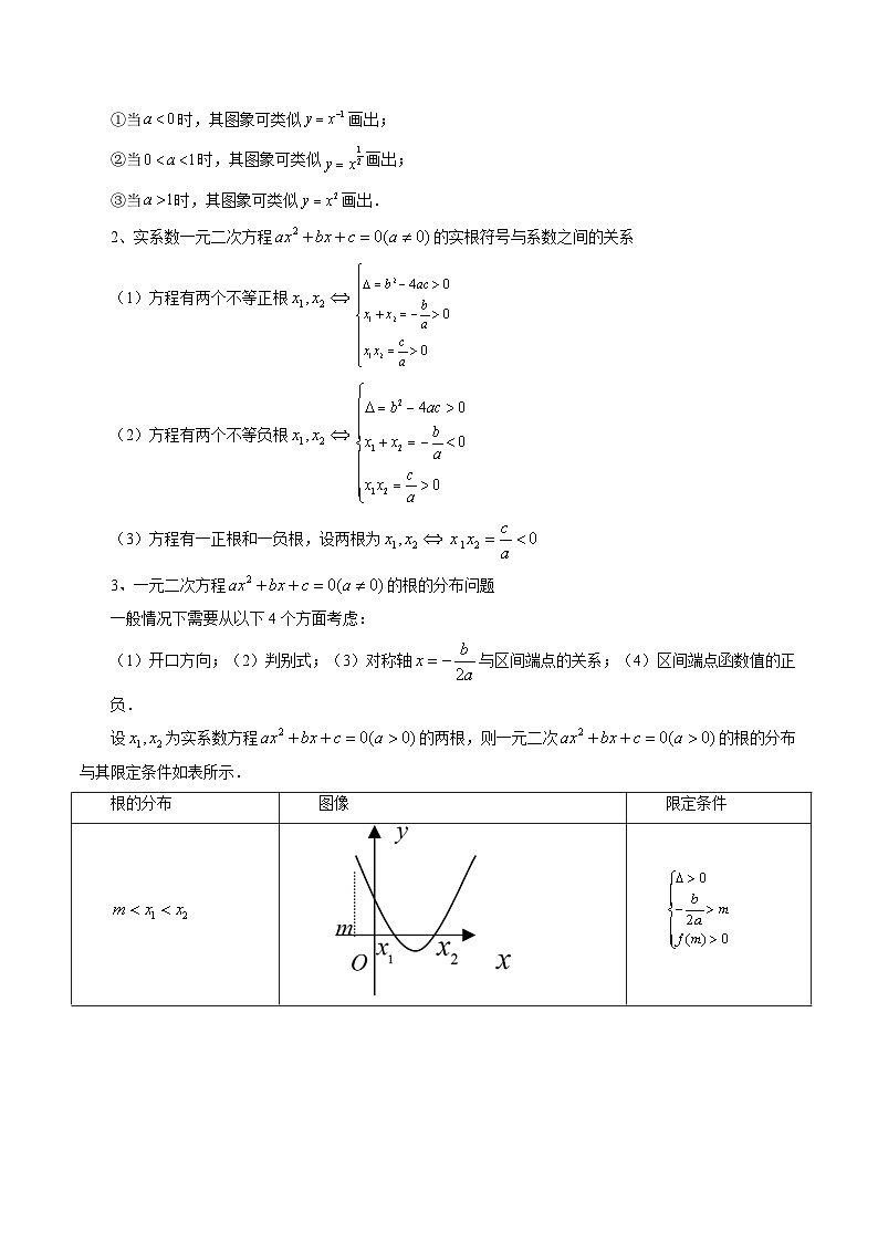备战2024高考数学艺体生一轮复习40天突破90分讲义专题08 幂函数与二次函数（原卷版+解析版）03