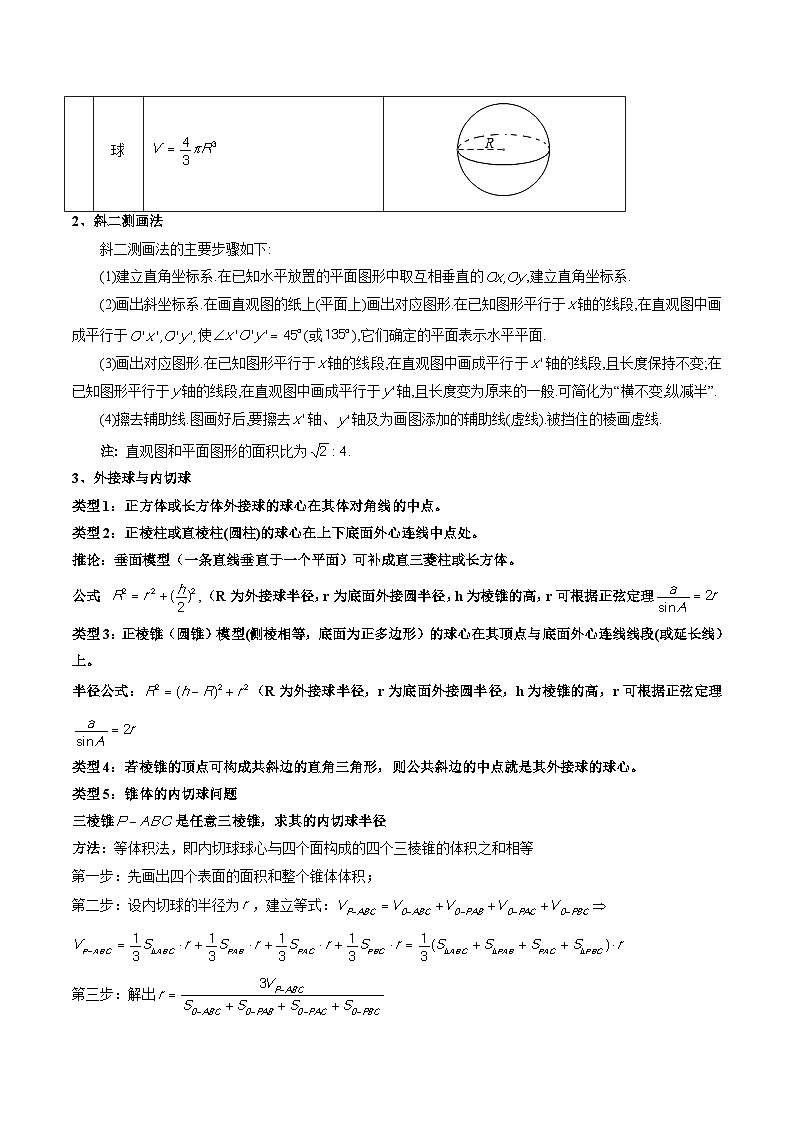 备战2024高考数学艺体生一轮复习40天突破90分讲义专题24 立体几何基础提分小题（原卷版+解析版）02
