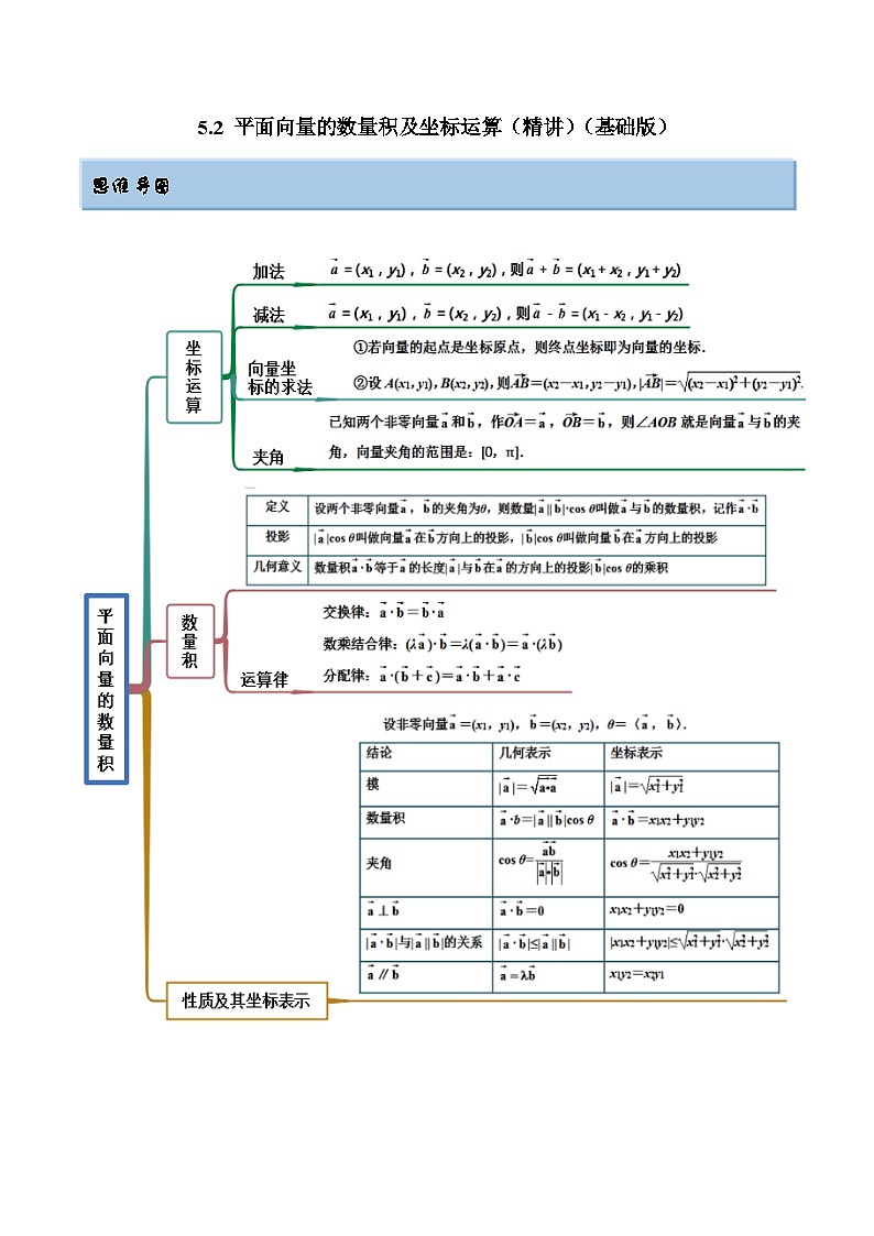 2024年新高考专用数学第一轮复习讲义一隅三反基础版 5.2 平面向量的数量积及坐标运算（精讲）（基础版）（原卷版+解析版）第1页