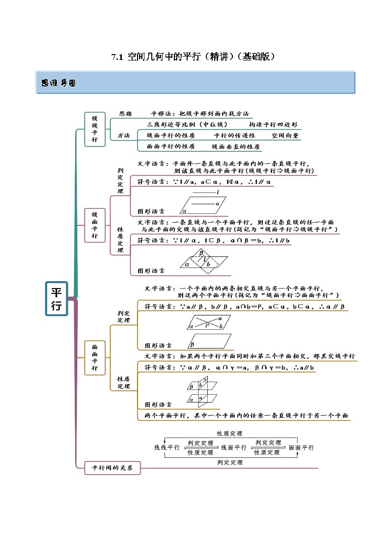 2024年新高考专用数学第一轮复习讲义一隅三反基础版 7.1 空间几何中的平行（精讲）（基础版）（原卷版+解析版）第1页