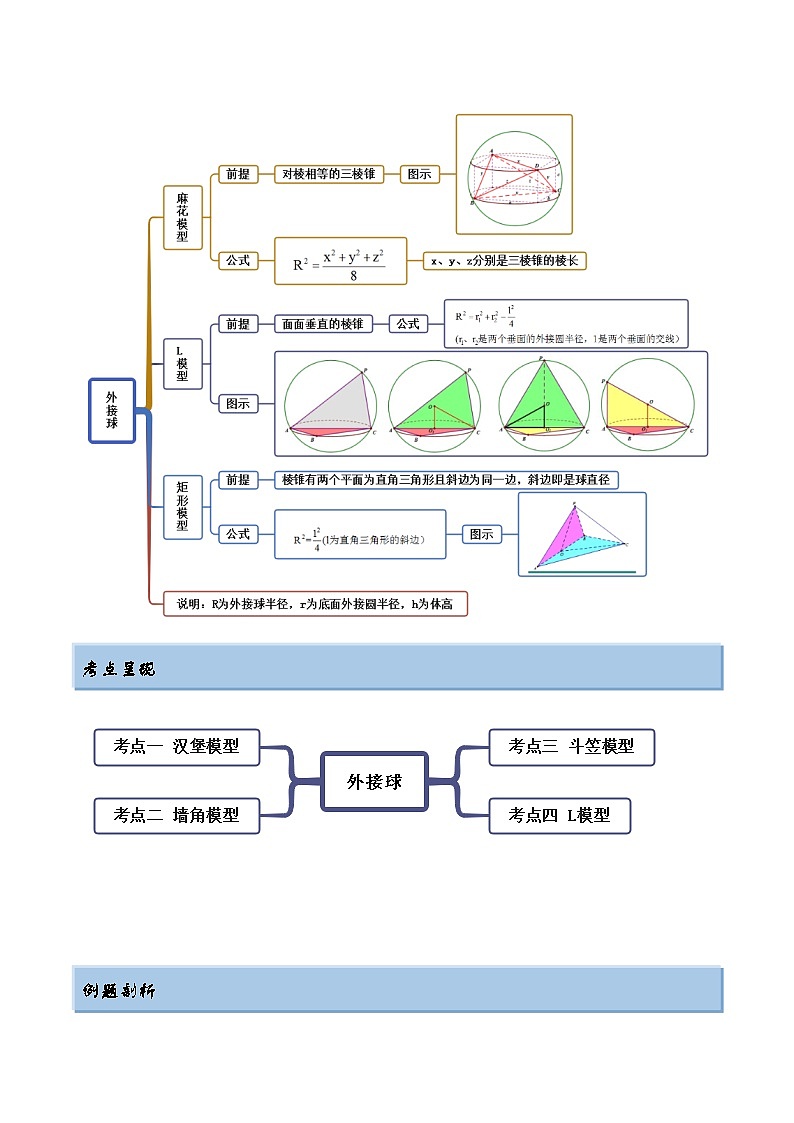 2024年新高考专用数学第一轮复习讲义一隅三反基础版 7.7 空间几何的外接球（精讲）（基础版）（原卷版+解析版）02