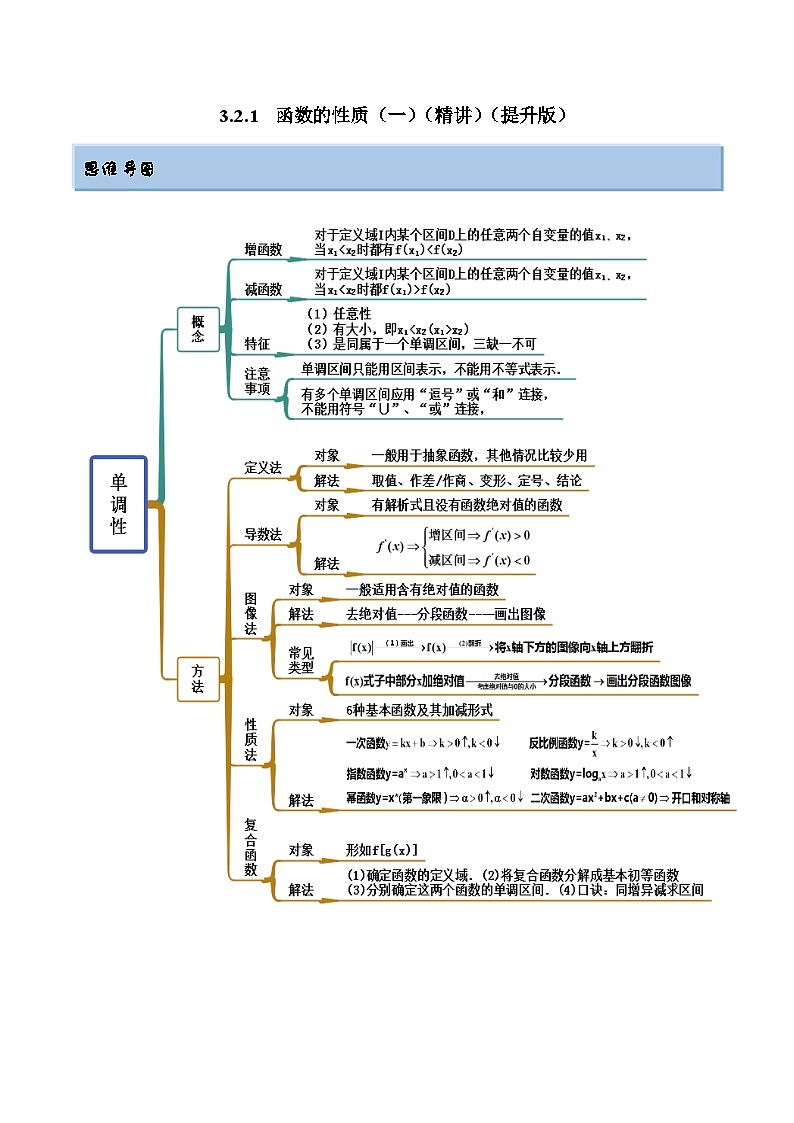 2024年新高考数学专用第一轮复习讲义一隅三反提升卷 3.2.1 函数的性质（一）（精讲）（提升版）（原卷版+解析版）第1页