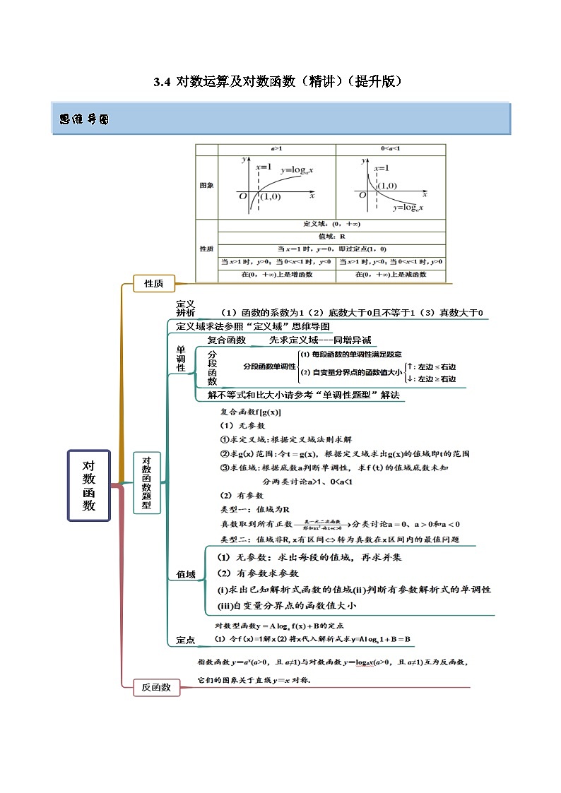 2024年新高考数学专用第一轮复习讲义一隅三反提升卷 3.4 对数运算及对数函数（精讲）（提升版）（原卷版+解析版）01
