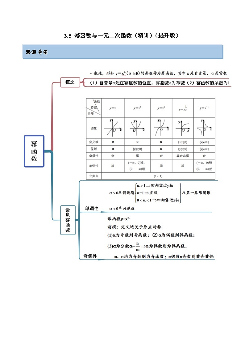 2024年新高考数学专用第一轮复习讲义一隅三反提升卷 3.5 幂函数与一元二次函数（精讲）（提升版）（原卷版+解析版）第1页