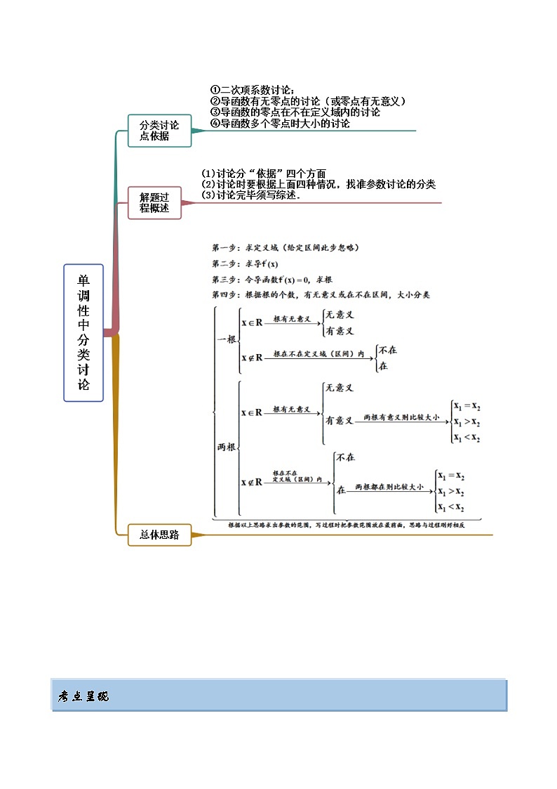 2024年新高考数学专用第一轮复习讲义一隅三反提升卷 4.2 利用导数求单调性（精讲）（提升版）（原卷版+解析版）02