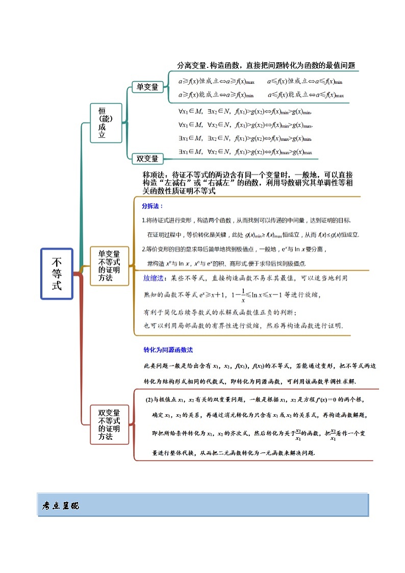 2024年新高考数学专用第一轮复习讲义一隅三反提升卷 4.5 导数的综合运用（精讲）（提升版）（原卷版+解析版）02