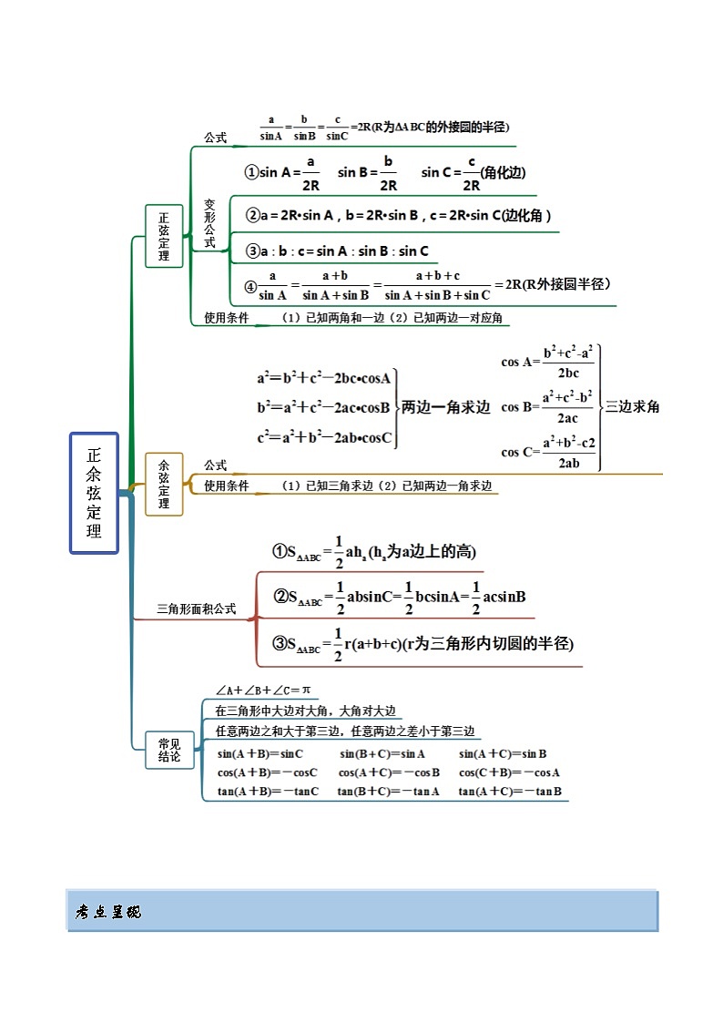2024年新高考数学专用第一轮复习讲义一隅三反提升卷 5.4 正、余弦定理（精讲）（提升版）（原卷版+解析版）第2页