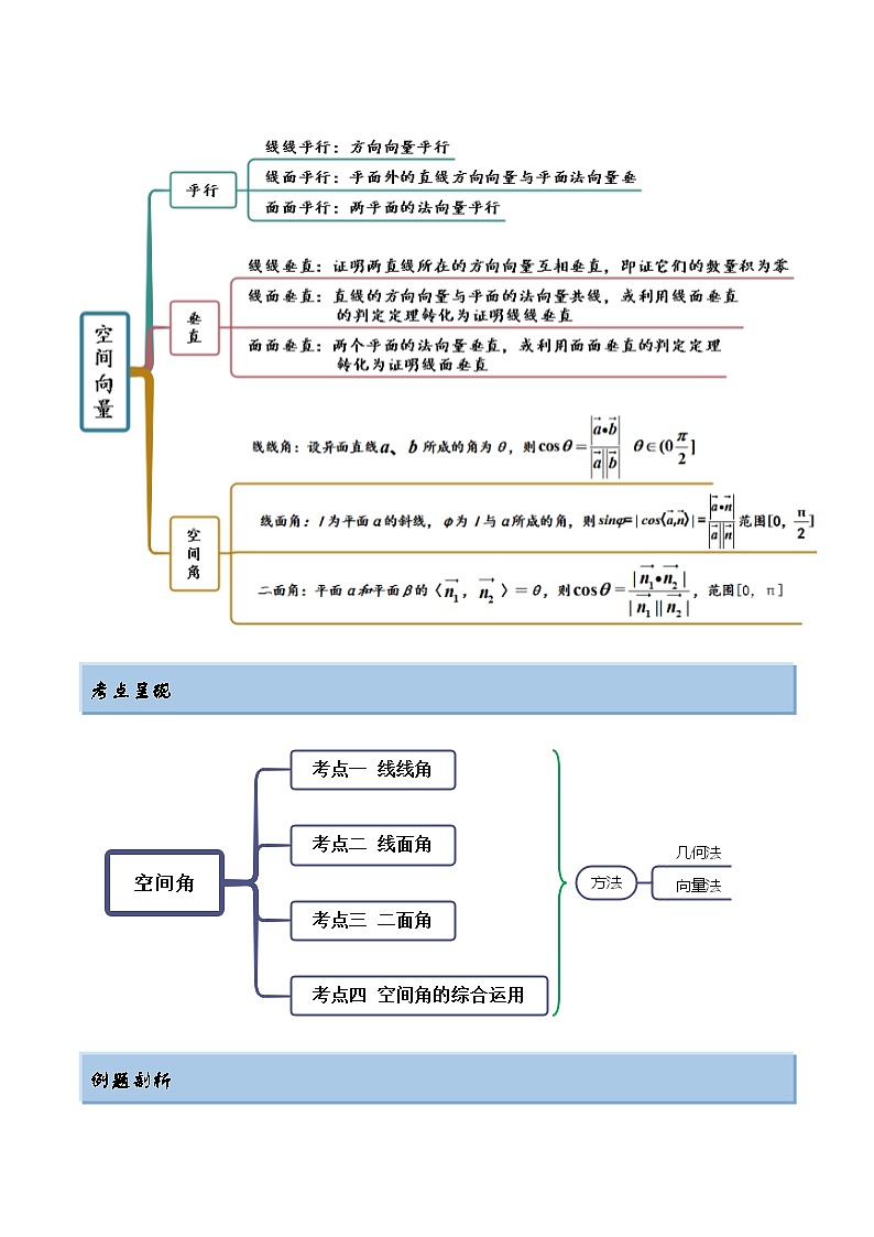 2024年新高考数学专用第一轮复习讲义一隅三反提升卷 7.3 空间角（精讲）（提升版）（原卷版+解析版）第2页