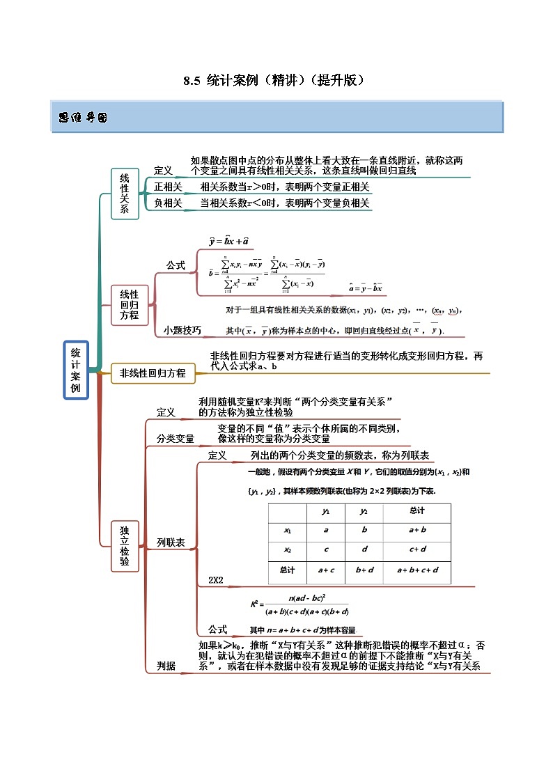 2024年新高考数学专用第一轮复习讲义一隅三反提升卷 8.5 统计案例（精讲）（提升版）（原卷版+解析版）01