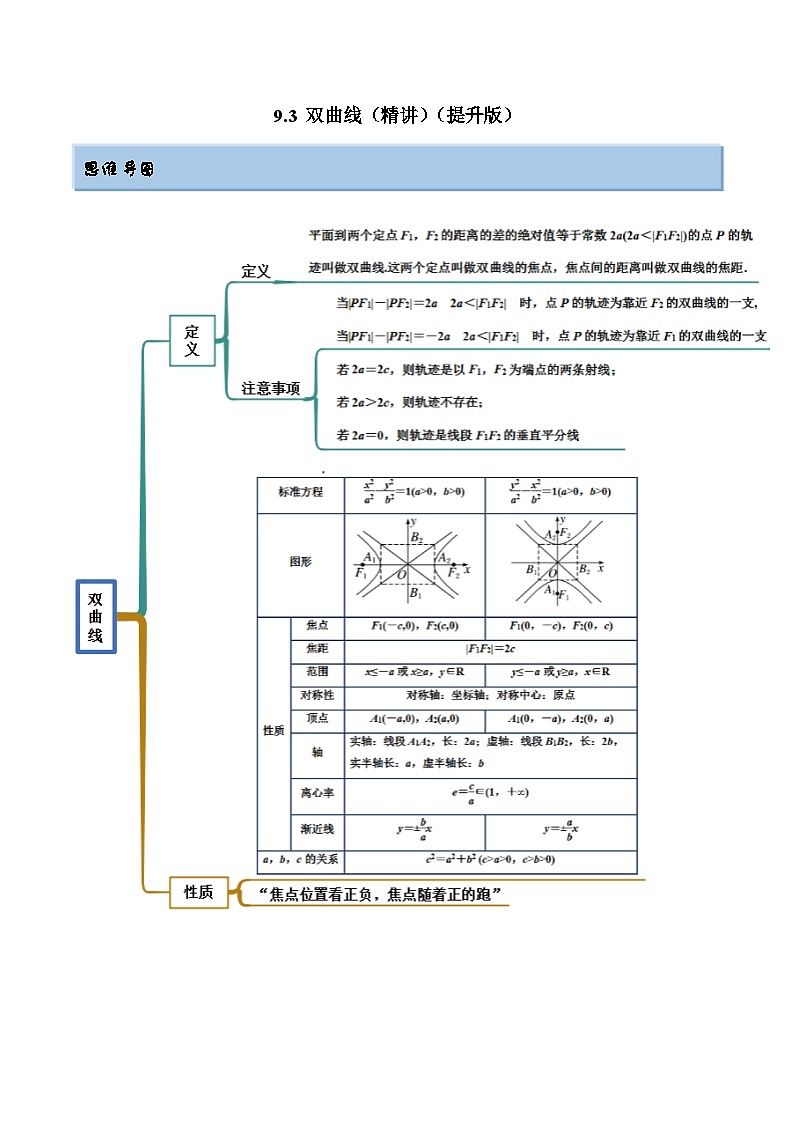 2024年新高考数学专用第一轮复习讲义一隅三反提升卷 9.3 双曲线（精讲）（提升版）（原卷版+解析版）01