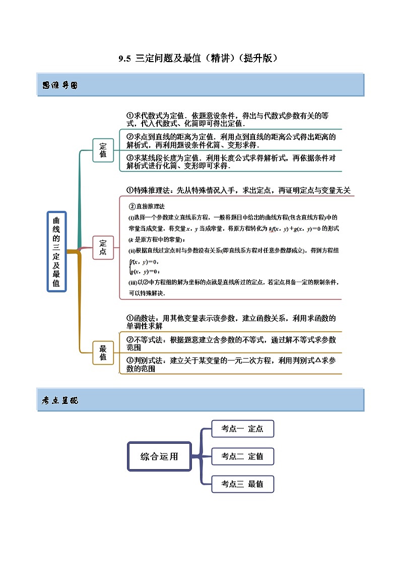 2024年新高考数学专用第一轮复习讲义一隅三反提升卷 9.5 三定问题及最值（精讲）（提升版）（原卷版+解析版）第1页