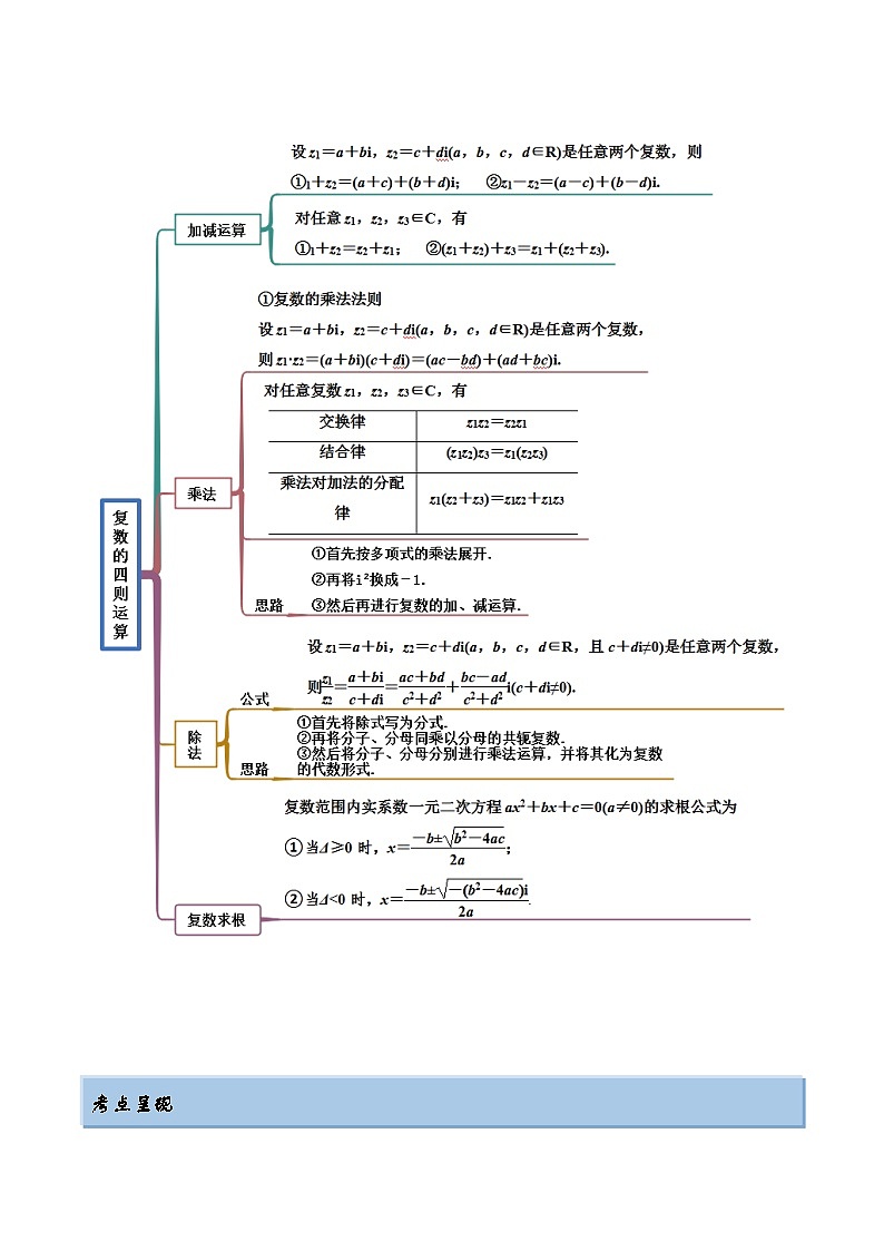 2024年新高考数学专用第一轮复习讲义一隅三反提升卷 1.3 复数（精讲）（提升版）（原卷版+解析版）02