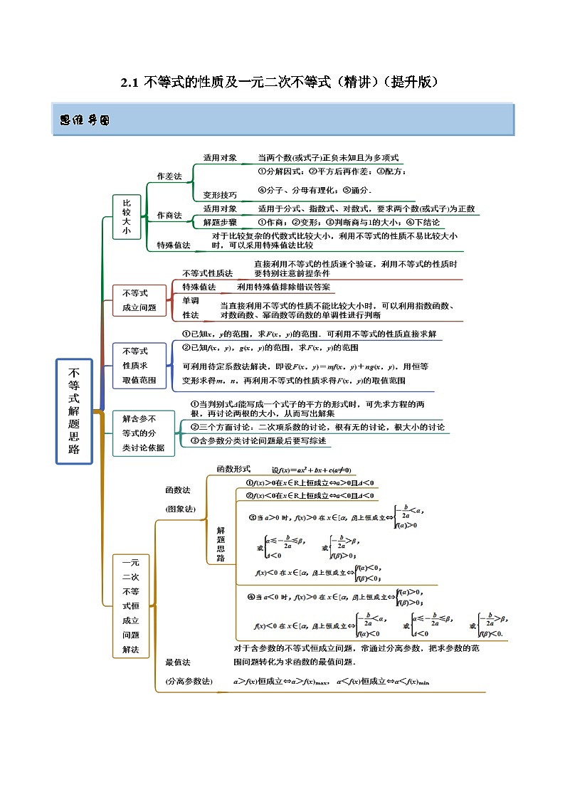 2024年新高考数学专用第一轮复习讲义一隅三反提升卷 2.1 不等式的性质及一元二次不等式（精讲）（提升版）（原卷版+解析版）01
