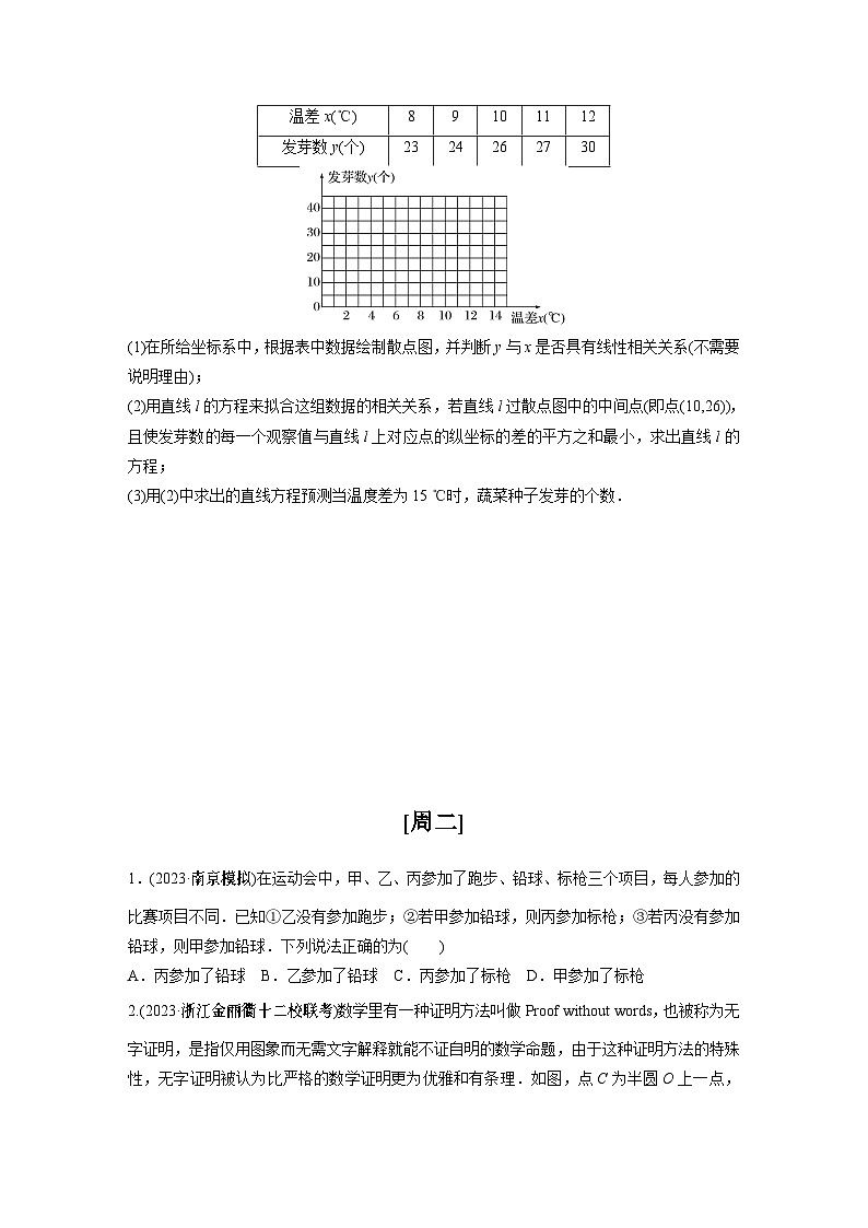 2024高考数学每日一练第四周第2页