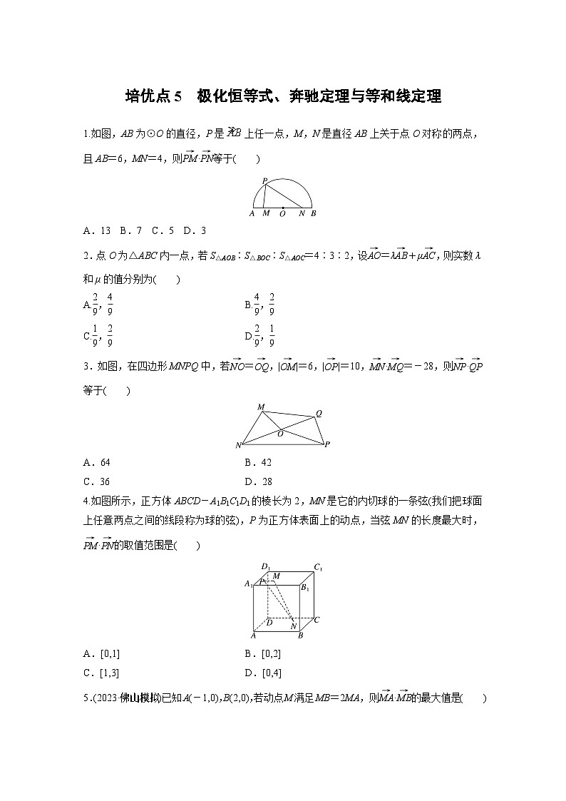 专题二　培优点5　极化恒等式、奔驰定理与等和线定理2024年高考数学01
