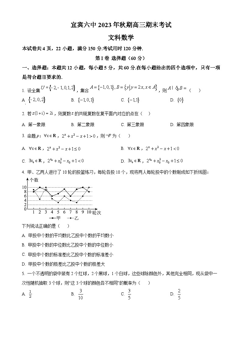 精品解析：四川省宜宾市第六中学校2024届高三上学期期末数学（文）试题（原卷版）第1页