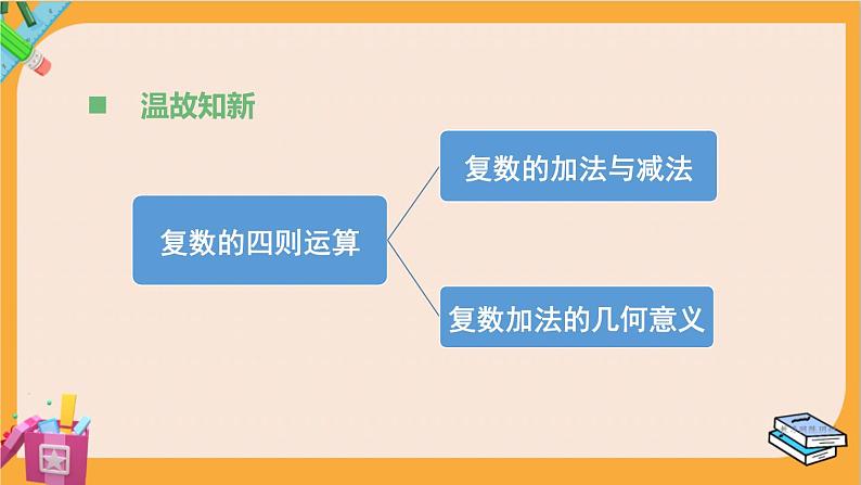 北师大版高中数学必修第二册 第5章 2.2 复数的乘法与除法 PPT课件02