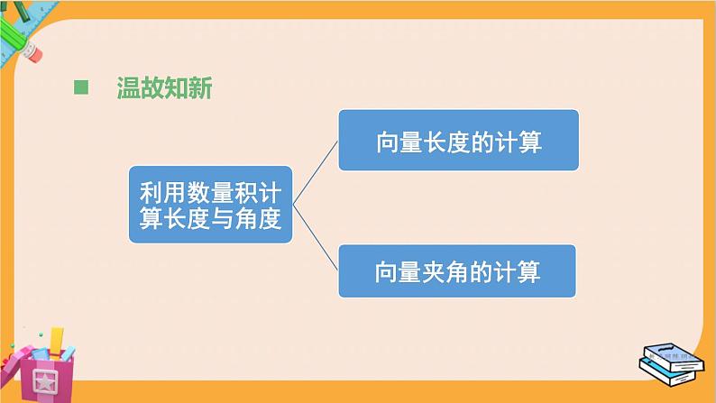 北师大版高中数学必修第二册 第2章 6.1 余弦定理与正弦定理 PPT课件第2页