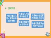 北师大版高中数学必修第二册 第3章 §1 建筑物高度的测量 PPT课件