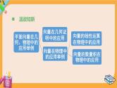 北师大版高中数学必修第二册 第3章 §1 建筑物高度的测量 PPT课件
