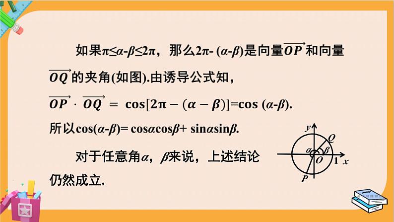 北师大版高中数学必修第二册 第4章 2.1 两角和与差的余弦公式及其应用 PPT课件第8页