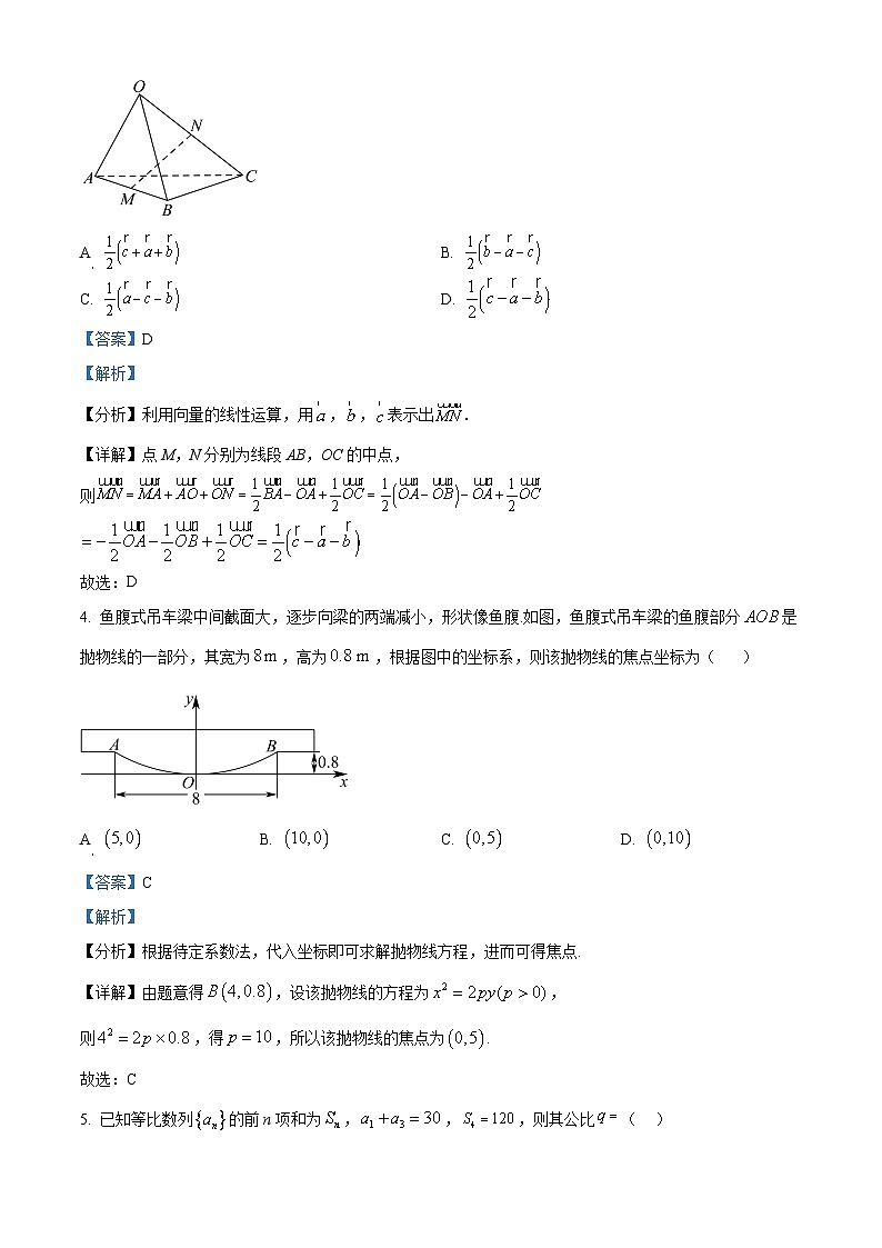 四川省泸州市2023-2024学年高二上学期期末模拟考试数学试题 Word版含解析第2页