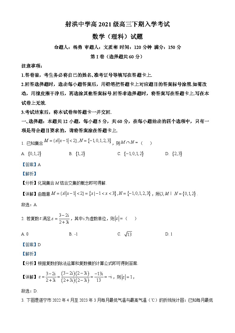 四川省遂宁市射洪中学2024届高三下学期开学考试理科数学试题（Word版附解析）01