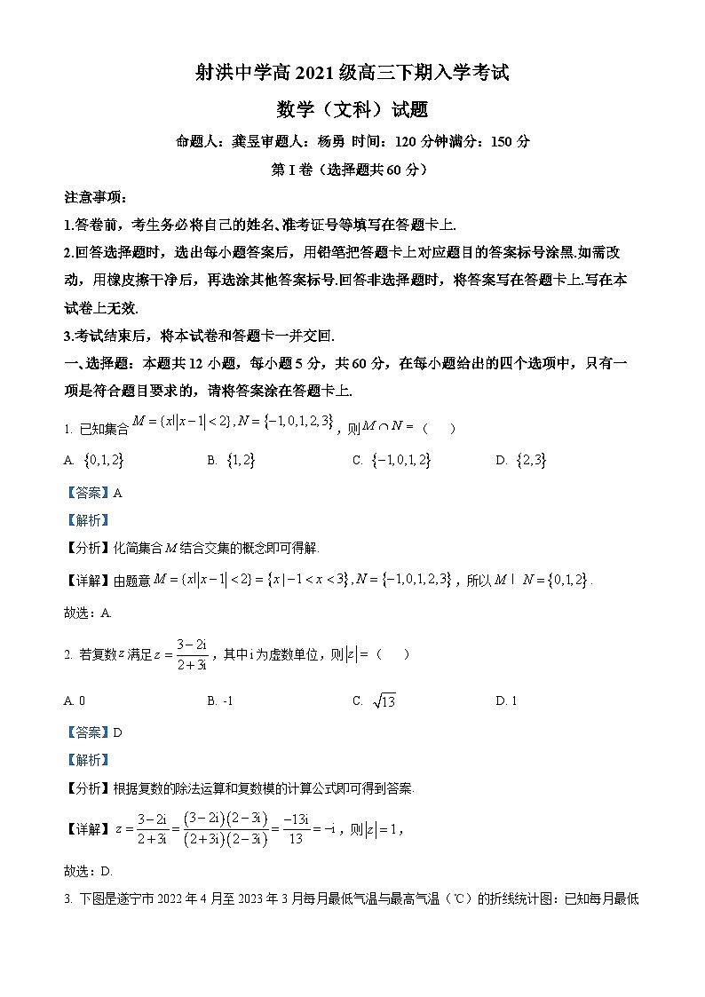 四川省遂宁市射洪中学2024届高三下学期开学考试文科数学试题（Word版附解析）01