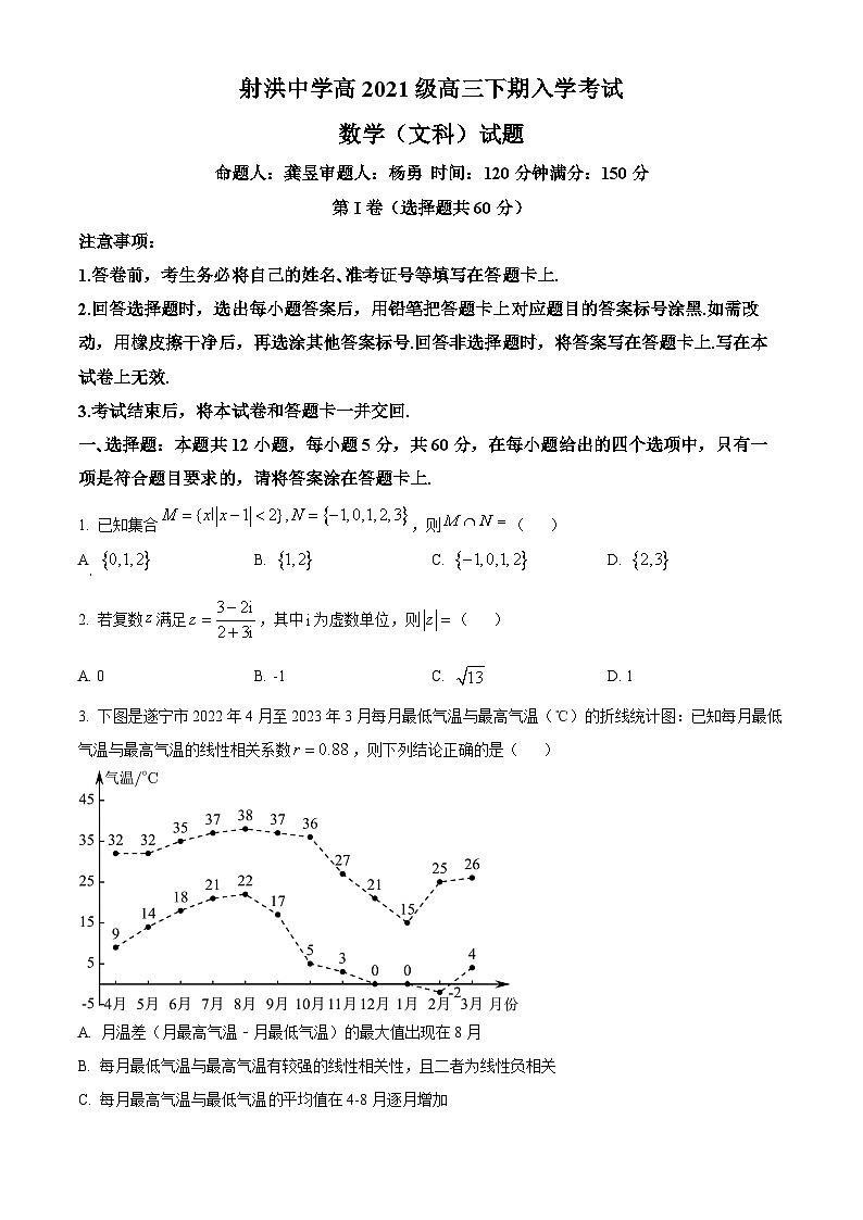 四川省遂宁市射洪中学2024届高三下学期开学考试文科数学试题（Word版附解析）01