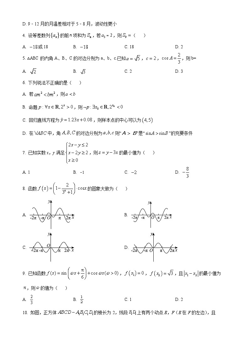四川省遂宁市射洪中学2024届高三下学期开学考试文科数学试题（Word版附解析）02