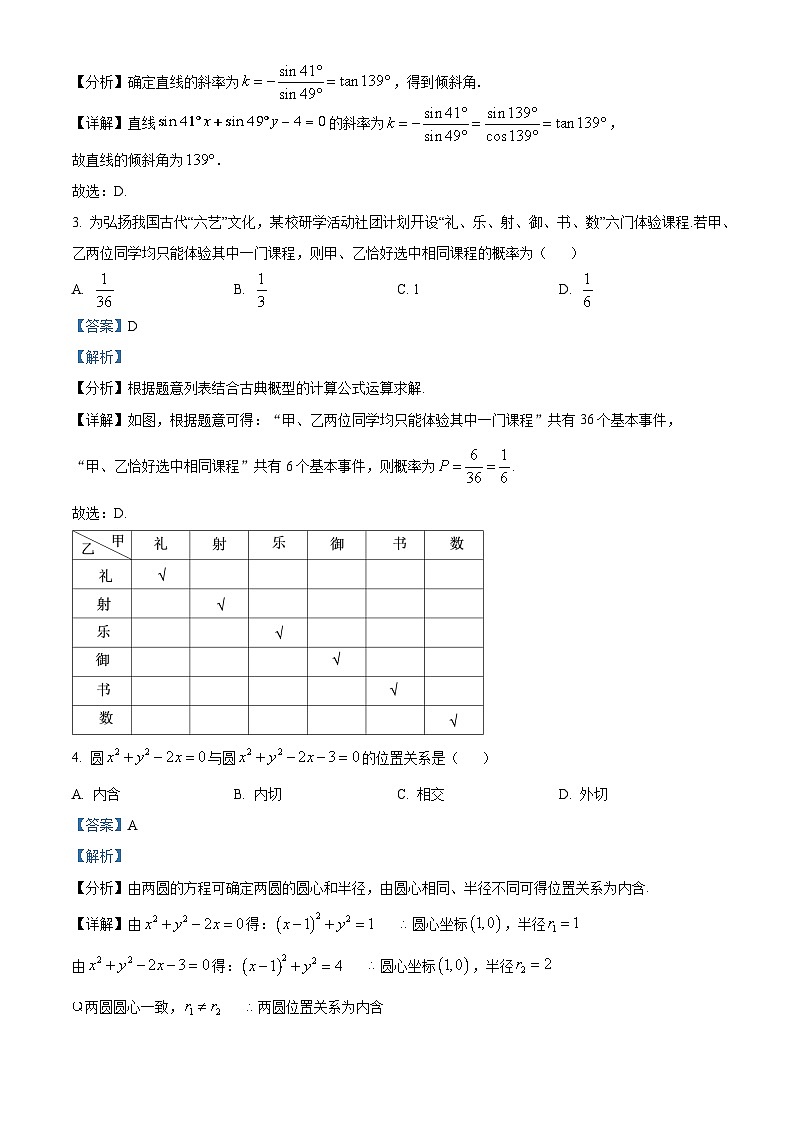 四川省宜宾市兴文第二中学2023-2024学年高二下学期开学考试数学试题（Word版附解析）02