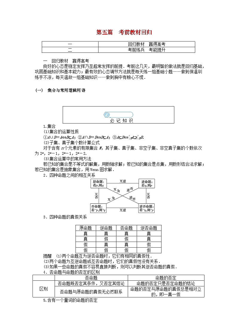 统考版2024高考数学二轮专题复习第五篇考前教材回归理第1页