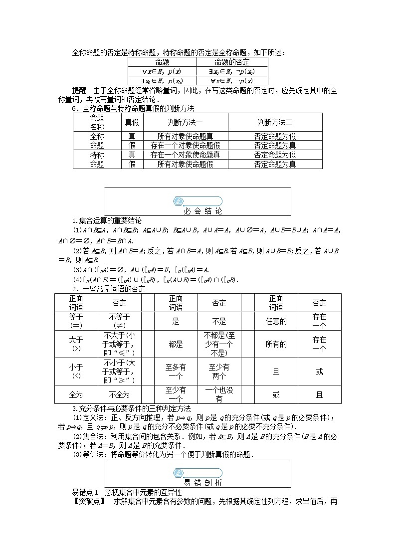 统考版2024高考数学二轮专题复习第五篇考前教材回归理第2页
