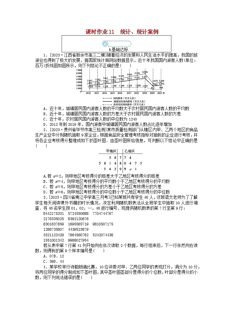 统考版2024高考数学二轮专题复习课时作业11统计统计案例文第1页