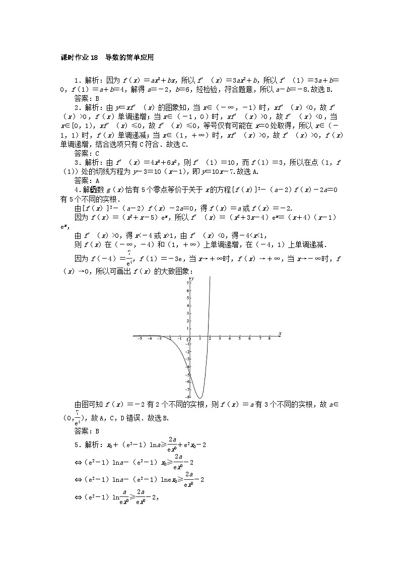 统考版2024高考数学二轮专题复习课时作业18导数的简单应用文第3页