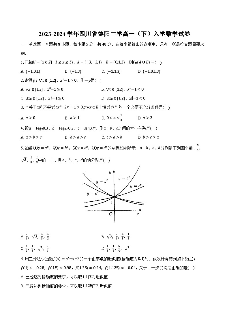 2023-2024学年四川省德阳中学高一（下）入学数学试卷（含解析）01