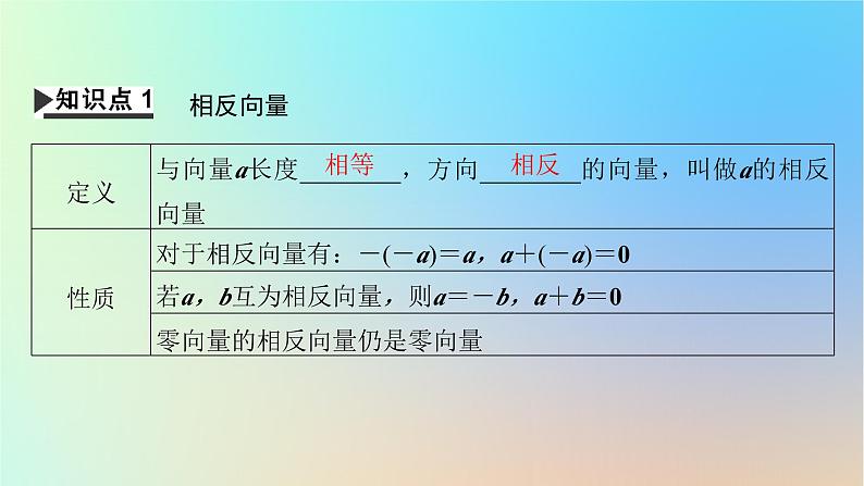 2024春高中数学第六章平面向量及其应用6.2平面向量的运算6.2.2向量的减法运算课件（人教A版必修第二册）第4页