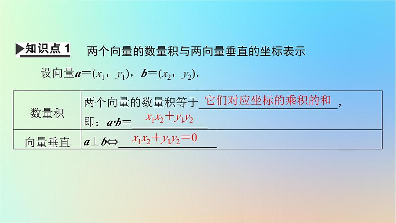 2024春高中数学第六章平面向量及其应用6.3平面向量基本定理及坐标表示6.3.5平面向量数量积的坐标表示课件（人教A版必修第二册）第4页