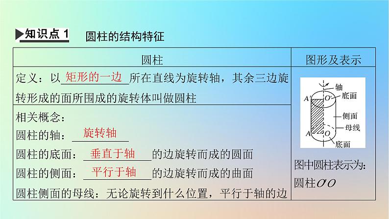 2024春高中数学第八章立体几何初步8.1基本立体图形第2课时旋转体与简单组合体的结构特征课件（人教A版必修第二册）第4页