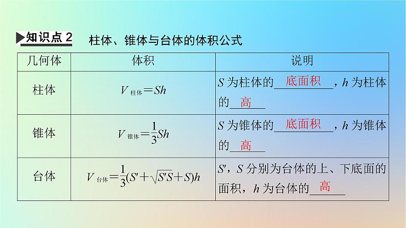 2024春高中数学第八章立体几何初步8.3简单几何体的表面积与体积第1课时柱体锥体台体的表面积与体积课件（人教A版必修第二册）第7页