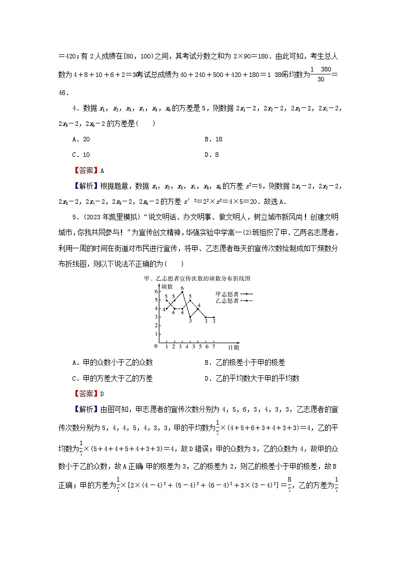 2024春高中数学第九章统计9.2用样本估计总体9.2.3总体集中趋势的估计9.2.4总体离散程度的估计课后提能训练（人教A版必修第二册）02