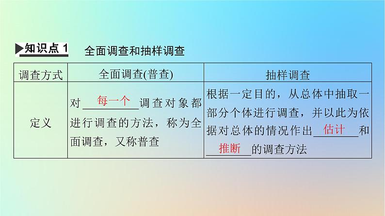 2024春高中数学第九章统计9.1随机抽样9.1.1简单随机抽样课件（人教A版必修第二册）第4页