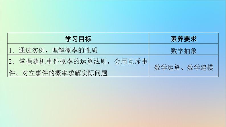2024春高中数学第十章概率10.1随机事件与概率10.1.4概率的基本性质课件（人教A版必修第二册）第2页