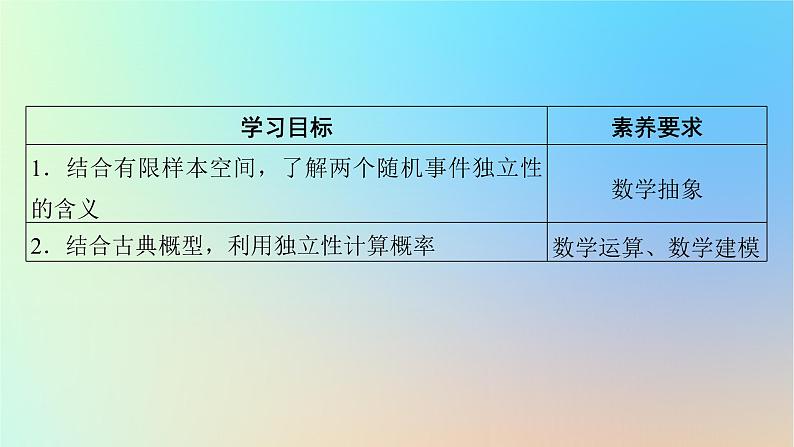 2024春高中数学第十章概率10.2事件的相互独立性课件（人教A版必修第二册）第2页