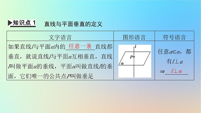 2024春高中数学第八章立体几何初步8.6空间直线平面的垂直8.6.2直线与平面垂直课件（人教A版必修第二册）第4页